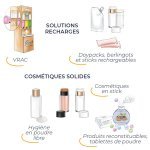 ANJAC Health & Beauty réaffirme son engagement pour une industrie plus durable
