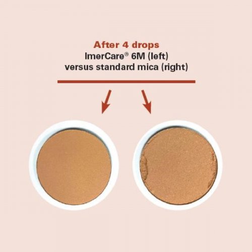 ImerCare 6M is twice more cohesive than standard mica