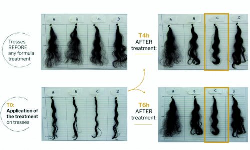 Volume control & curl definition (A = non treated, B = treated with a...