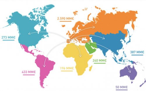 Spain: exports of cosmetics and fragrances return to pre-pandemic level...