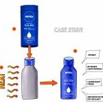Beiersdorf, Clariant, Siegwerk and Borealis create a 100% circular bottle